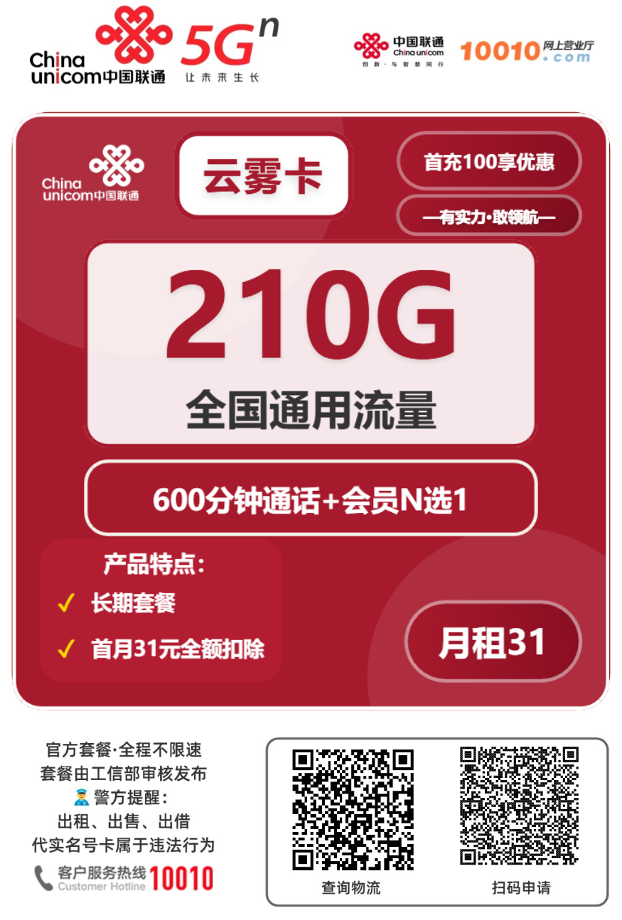 2025联通云雾卡｜31元月享210G通用+600分钟+会员｜四年长期套餐｜全国可办1.png