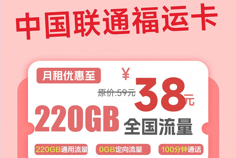 2025联通福运卡｜38元月享220G纯通用+100分钟｜长期套餐｜激活后发货