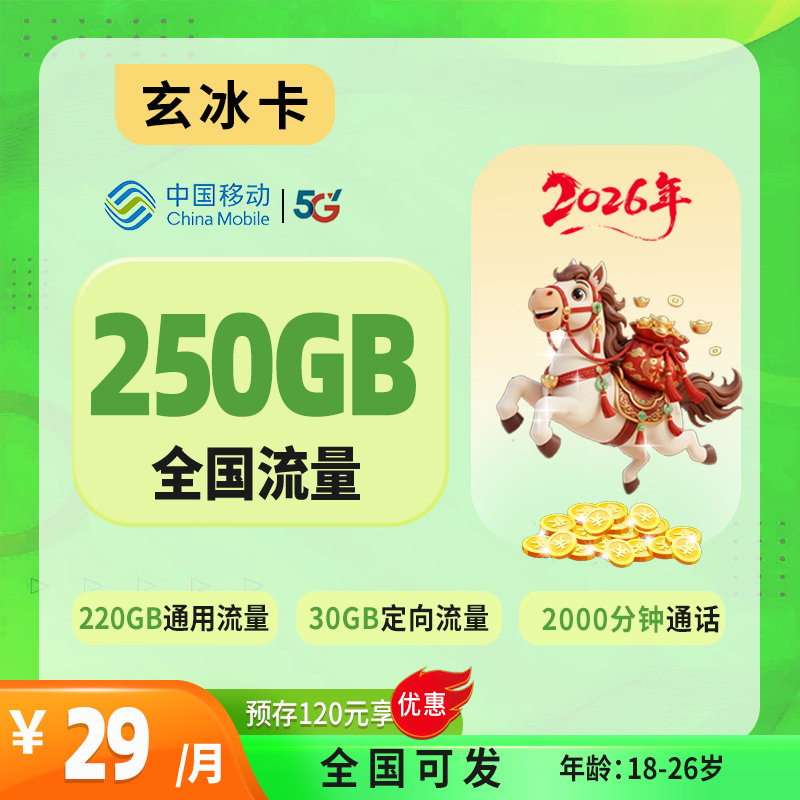 2026移动玄冰卡|29元月享250G(220通用+30定向)+2000分钟|前10个月29元|18-26岁专享|全国可发1.png