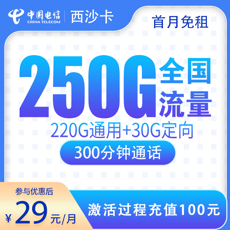 西沙卡