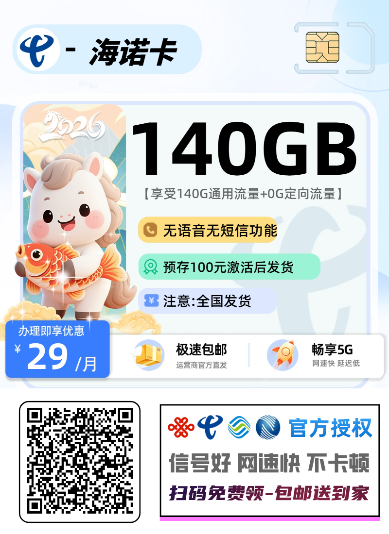 【全网深扒】电信“海诺卡”深度拆解：29元140G纯通用流量，但无语音+预存100元不退+先激活后发货+首月特殊折算，值吗？