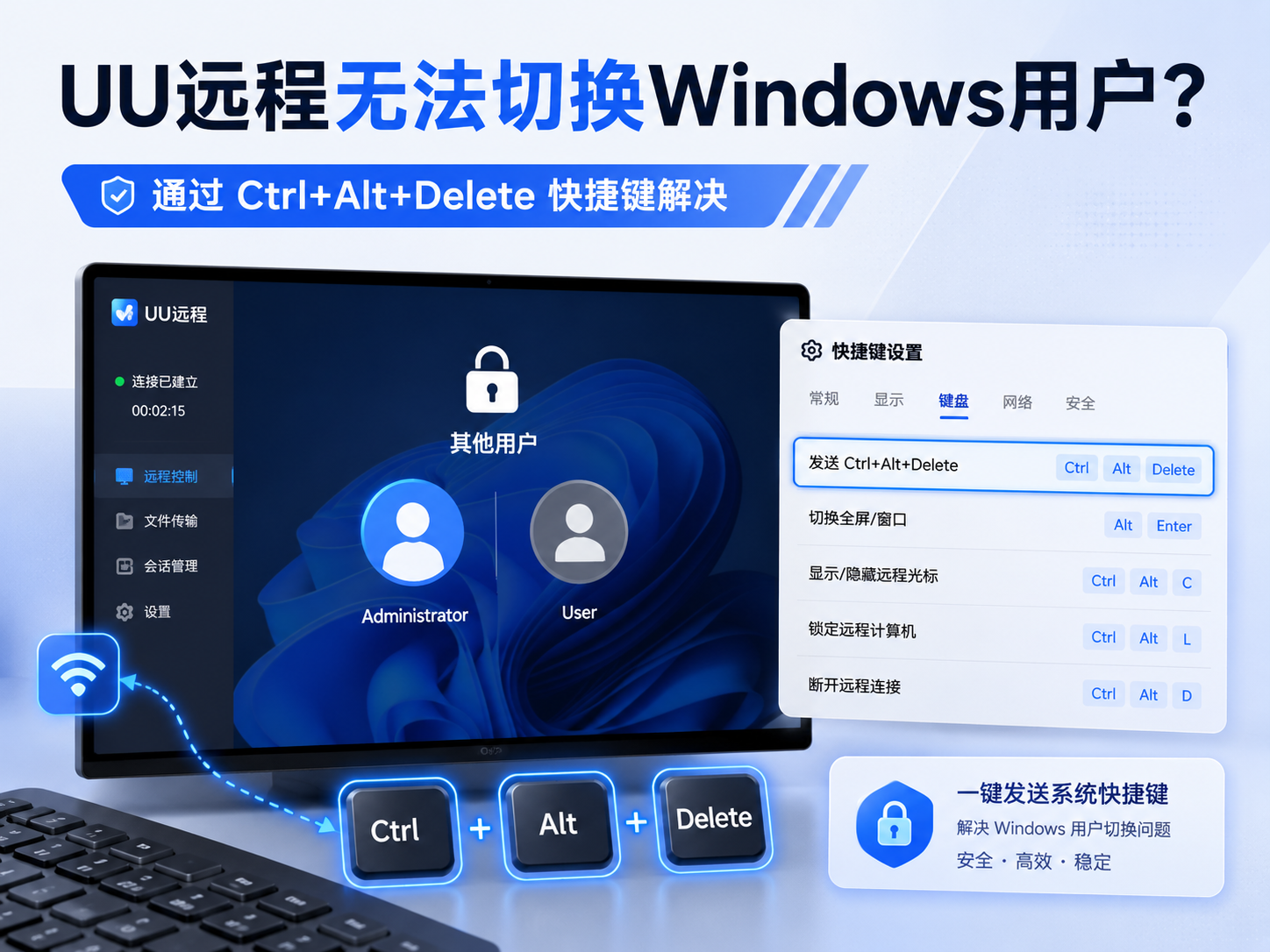 UU远程控制无法切换Windows用户？使用Ctrl+Alt+Delete快捷键解决
